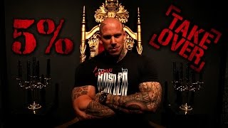 THE RESURRECTION  DAY 31  MARTYN FORD quotTHE NIGHTMAREquot TAKING OVER  DESTROYING BACK [upl. by Anertal]