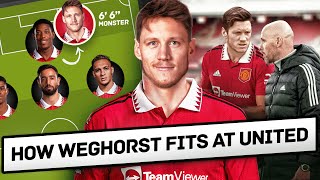 How Weghorst Fits at Man United amp What This Transfer Means for Anthony Martial [upl. by Enilra]