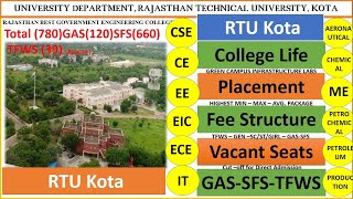 RTU KOTA ENGINEERING COLLEGE REVIEW  RAJASTHAN BEST GOVERNMENT ENGINEERING COLLEGE  PLACEMENT [upl. by Jacoby43]