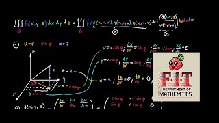 Understanding Cylindrical Coordinates  Multivariate Calculus Series Part 3 [upl. by Eisso]