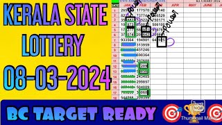 08032024 KERALA STATE LOTTERY CHART GUESSING WINNING STRATEGY PREDICTION TODAY TARGET READY [upl. by Dreda]