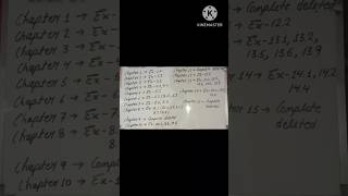 9th class syllabus 202324 and basic point uniqueclasses subscribe views like [upl. by Adnwahsat]