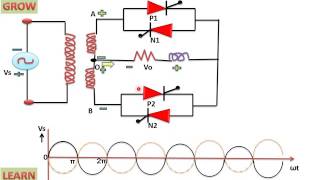 Step Down  Mid Point Type Cycloconverter With Continuous Load हिन्दी [upl. by Spracklen]