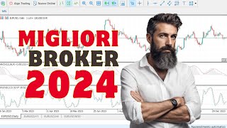 Migliori Broker 2024  La Nostra TOP 5 per il Trading Online [upl. by Odlaner]