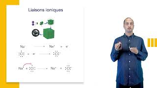 Liaison ionique  Liaison covalente  apolaire  polaire  de coordinence  moment dipolaire [upl. by Sylram]
