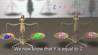 Algebra and Mathematics Explained with easy to understand 3D animations [upl. by Yevi]