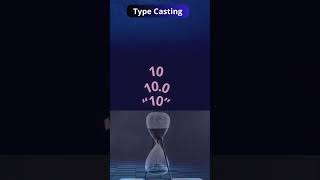 Mastering Type Casting in C [upl. by Dorris782]