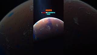 Terraforming 🌱 Mars shorts space astronomy [upl. by Thrift]