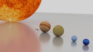 How big is the Solar System [upl. by Manwell]