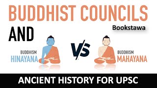 Buddhist Councils  Hinayana and Mahayana  Ancient History for UPSC [upl. by Ecinev84]