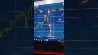 OPERANDO ALL WIN PRA COMPRAR A PIZZA NA IQ OPTION TRADER trader [upl. by Enad281]