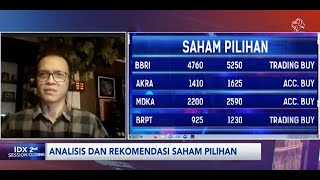 Prospek Saham BBRI AKRA MDKA BRPT BRIS BSBK GOTO PEVE TLKM [upl. by Ajtak]