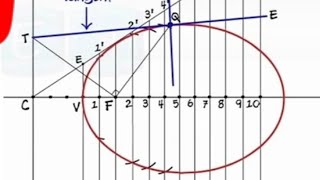 हिंदी में Draw an Ellipse by directrix focus method Engineering drawing [upl. by Anev]