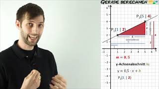 Geradengleichung rechnerisch mit zwei Punkten bestimmen  Lineare Funktionen einfach erklärt [upl. by Odraccir709]