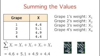 Statistics Summation Notation [upl. by Cartan]