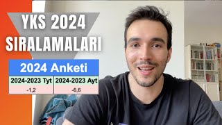 YKS 2024 Sıralama Tahminim  Hangi Seneye Benzerlik Olcak  YKS2024 [upl. by Melina]