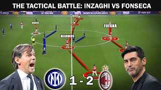 How Milans Tactics OUTSMARTED Inter [upl. by Jermaine]