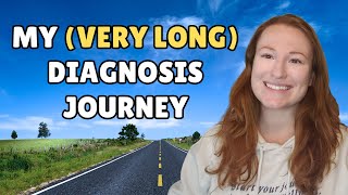 Lupus Diagnosis Story  Its been a LONG Road Lupus and Endometriosis [upl. by Genna]