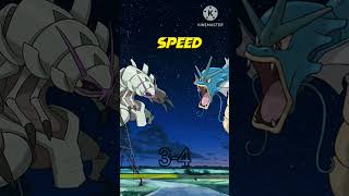 Golisopod vs Gyarados 😮who will win [upl. by Carolin741]