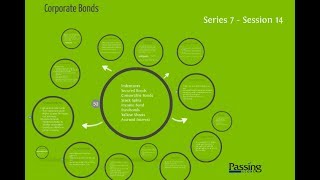 Series 7 Exam Session 14  Corporate Bonds [upl. by Schreibman641]