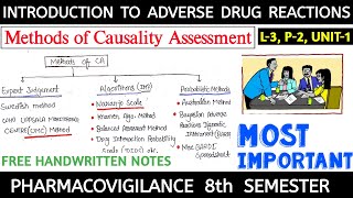 Methods of Causality Assessment of ADRs  L3 P2 Unit1  Pharmacovigilance 8th semester [upl. by Ayerf]