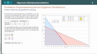 Lineare Optimierung  Produktionsplanung  Programmplanung mit 2 Engpässen [upl. by Landy442]