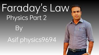 Faradays Law of Electromagnetic Induction for Class 12 [upl. by Lora261]