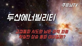 두산에너빌리티 주가 추세 분석 반등치달성과 남은 하락 파동 향후 주가는 [upl. by Niraj]