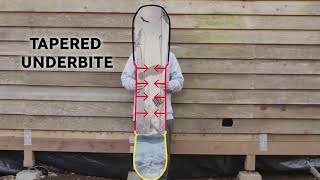 YES snowboards PYL Video Review [upl. by Suilenroc639]