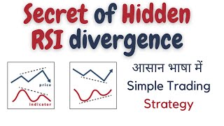 RSI Divergence Trading Strategy  Secrets of hidden RSI Divergence [upl. by Xylia]