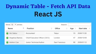 Fetch and Display Data Dynamically in React JS  Create dynamic table from JSON in React [upl. by Ramonda]