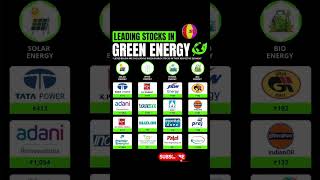 Best Green Energy stocks investment share [upl. by Shaikh710]