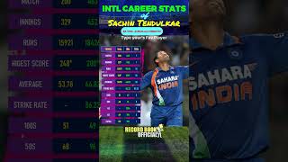 Sachin Tendulkar Batting  Sachin Tendulkar Batting Stats Career amp Records  Sachin Tendulkar Stats [upl. by Kirt153]