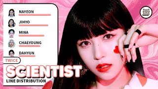 TWICE  SCIENTIST Line Distribution [upl. by Akin726]