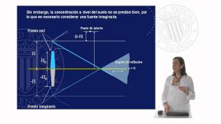 Modelo gaussiano de dispersión de contaminantes   UPV [upl. by Jerad]