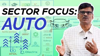 Sector Focus AUTO [upl. by Alra318]