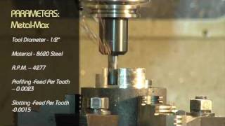 Myles Tool High Performance Tooling [upl. by Ahsienel]