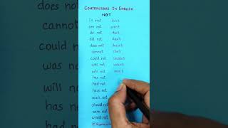 Contractions in Englishcontractionwords contraction informalenglish learnenglish shorts [upl. by Ylesara]