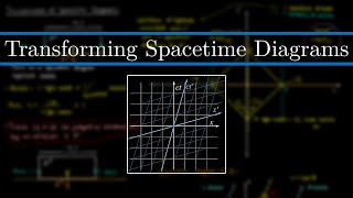 How to Transform Spacetime Diagrams  Special Relativity [upl. by Nnyllaf]