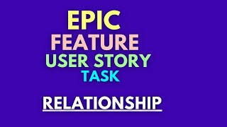 Epic  Feature  User Story  Task Examples in Agile Epic Feature User Story Relationship in Agile [upl. by Hana]