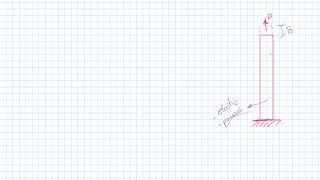 Elastic deformation of axially loaded member  part 1 [upl. by Eenafets]
