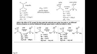 Chapter 2 lect 2 of 2 Physical Properties Polarity Types of Bonds [upl. by Ninazan]