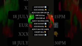 18 july 2024 news AUDGBP EURUSD NEWS TRADEborrdrilling cpi gbpusd [upl. by Halley]