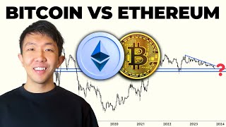 Bitcoin vs Ethereum Which has More Potential in 2024 [upl. by Lilahk]