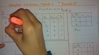 Compteur synchrone modulo 4 bascule D [upl. by Jet]