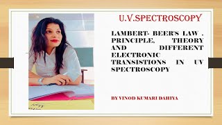 LAMBERT BEERS LAW  PRINCIPLE THEORY AND DIFFERENT ELECTRONIC TRANSISTIONS IN UV SPECTROSCOPY [upl. by Allenotna]