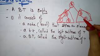 Binary tree  Recursive amp Properties  Data Structures  Lec27  Bhanu Priya [upl. by Notyal]