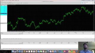 How to get FOREX historical data into metatrader 90 modeling quality [upl. by Ahsekram]