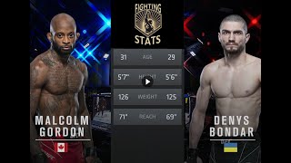 Malcolm Gordon vs Denys Bondar Full UFC Fight Night Breakdown [upl. by Celine]