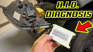 How to Diagnose amp Fix HID Headlight Bulbs Ballast Not Working [upl. by Ydnew749]